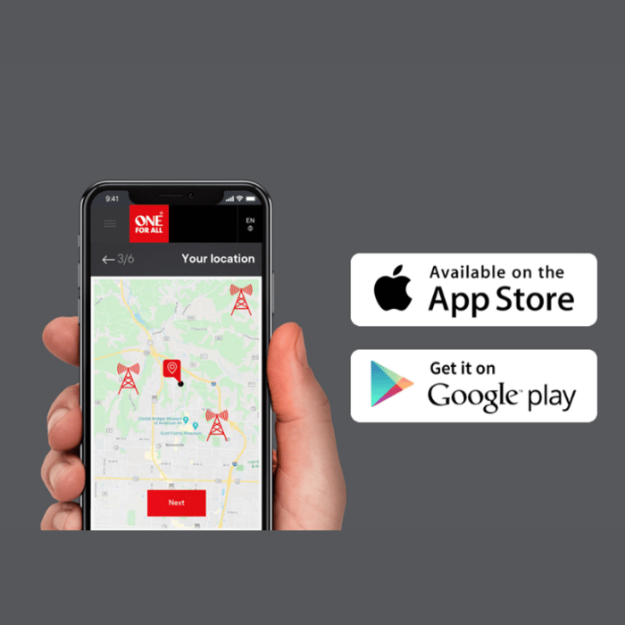 One For All Outdoor Yagi Aerial – 12dB, 50km, DVB-T/T2