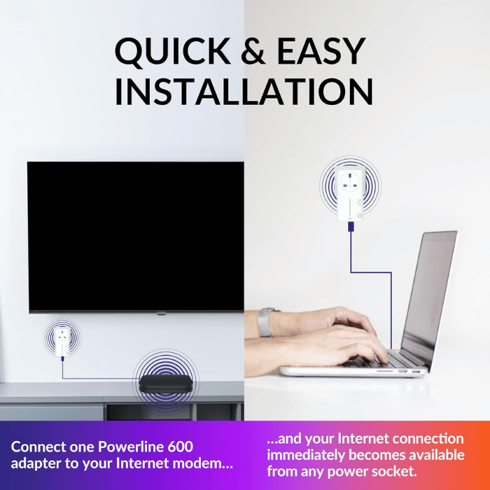 STRONG AV600 Powerline Kit – 600Mbps, Plug & Play, 2-Pack
