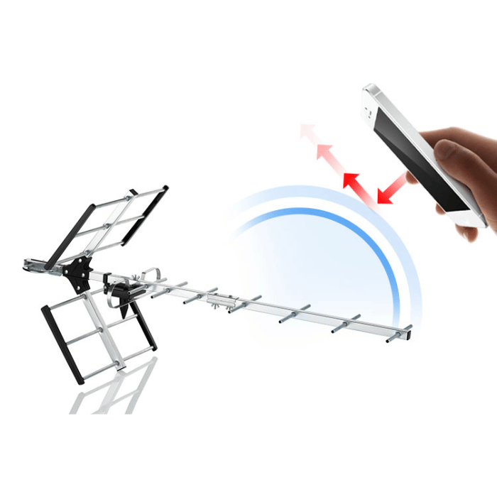 One For All Outdoor Yagi Aerial – 12dB, 50km, DVB-T/T2