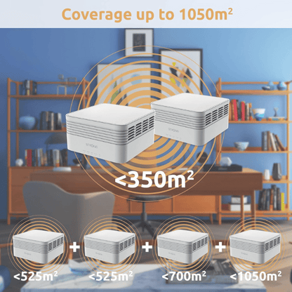 STRONG ATRIA AX3000 Mesh Wi-Fi 6 System: Coverage up to 3,600sq.ft (300m2) , Connects 254 Devices, 3 Gigabit Ports/Node - MESHTRIAX3000UK