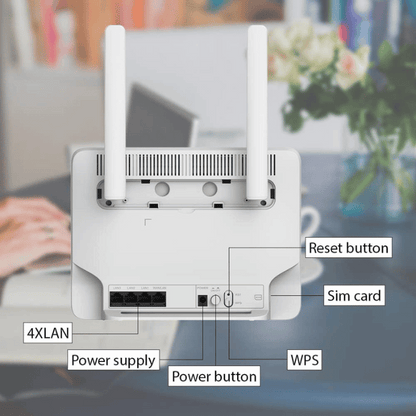 STRONG 4G+ LTE CAT6 Wi-Fi Router, AC1200 Dual-Band Wi-Fi, Zero Configuration, 4x Gigabit ports, Sim Card Adapters included - 4GROUTER1200UK