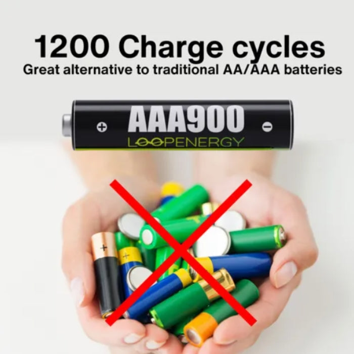 LoopEnergy Rechargeable AAA 4-Pack, 1.5V, USB-C Cable Included