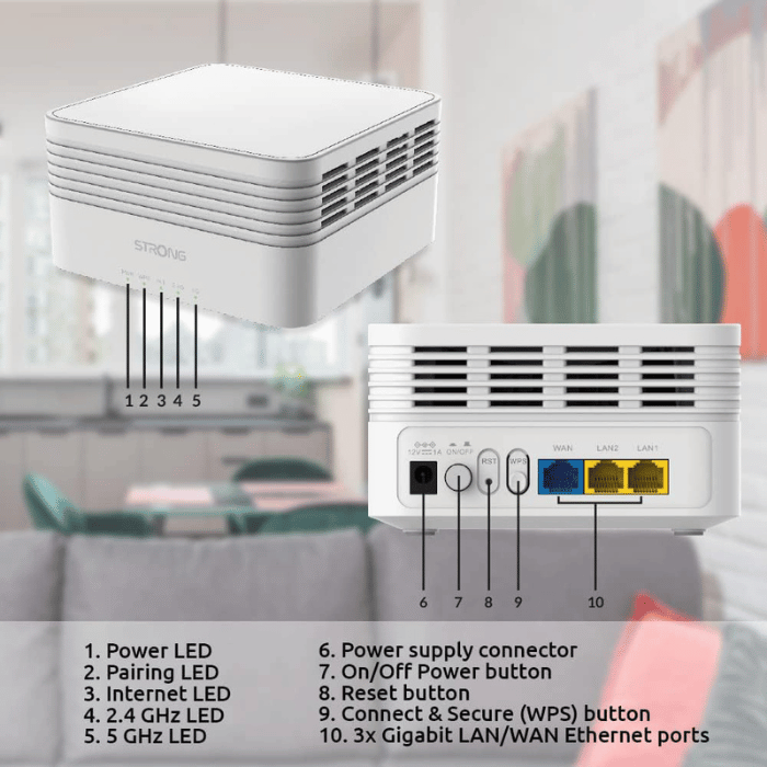 STRONG ATRIA AX3000 Mesh Wi-Fi 6 System: Coverage up to 3,600sq.ft (300m2) , Connects 254 Devices, 3 Gigabit Ports/Node - MESHTRIAX3000UK